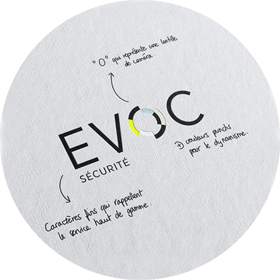 EVOC Sécurité