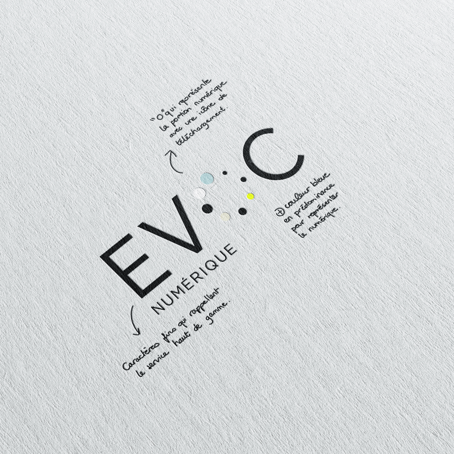 EVOC Numérique